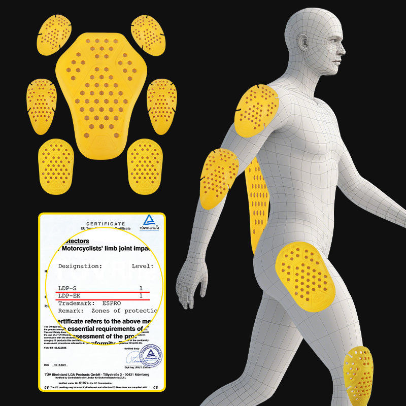 Motorcycle Gear Protection Levels - Equipo de protección para motocicleta cómodo