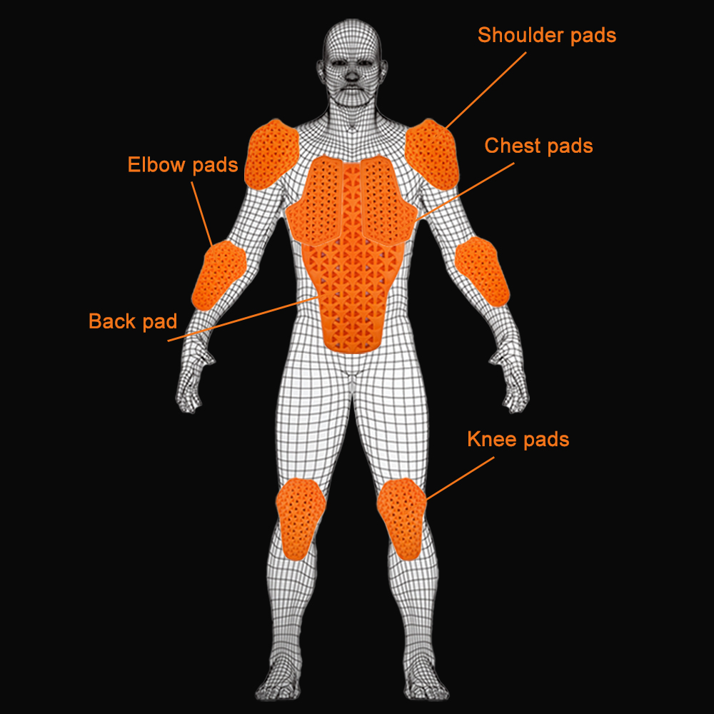 Nuevo CE nivel 2 pantalones de - Motorcycle Gear Protection Levels reseña y precio